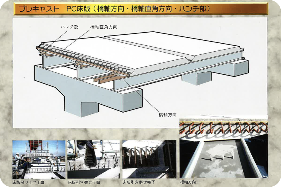 施工例① プレキャストPC床版